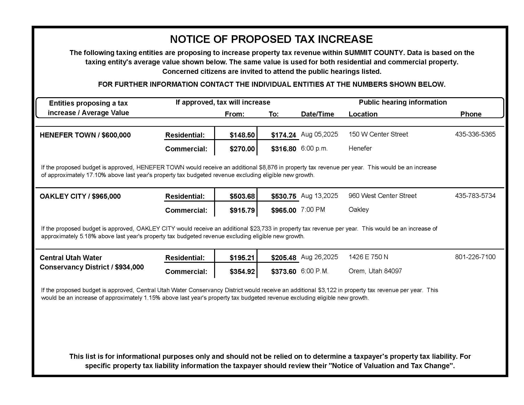 TNT Combined Notice 7-17-25 